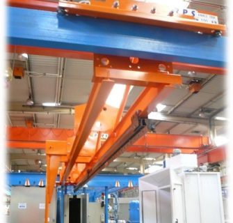 Machine de laquage Optima Corelec